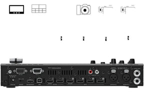 Roland V-1HD+ Switch Mix, and Create Like a Pro